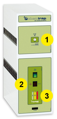 Chemtrap options